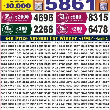 Labh Laxmi Bliss Weekly 4pm Result 12.10.2026