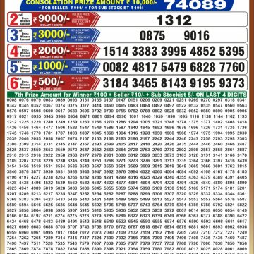 Punjab State Dear 50 6:30pm Lottery Result 12.10.2026