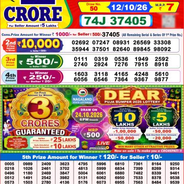 Dear Clover Weekly Lottery 8pm Result 12.10.2026