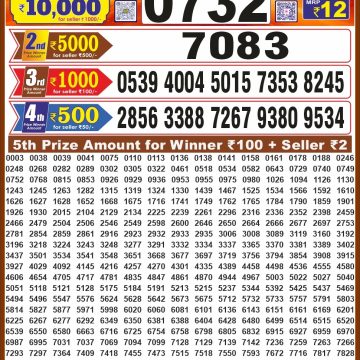 Dear Laxmi Gold Weekly 8pm Result 12.10.2026