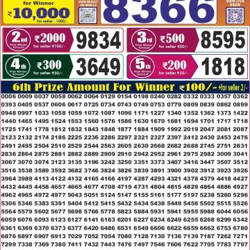 Labh Laxmi Charm Weekly 4pm Result 13.10.2026