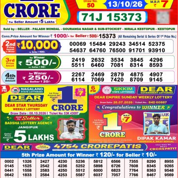 Dear Destiny Weekly Lottery 8pm Result 13.10.2026