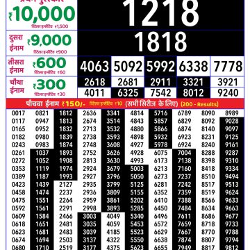 Rajshree Weekly Lottery 8pm Result 13.10.2026