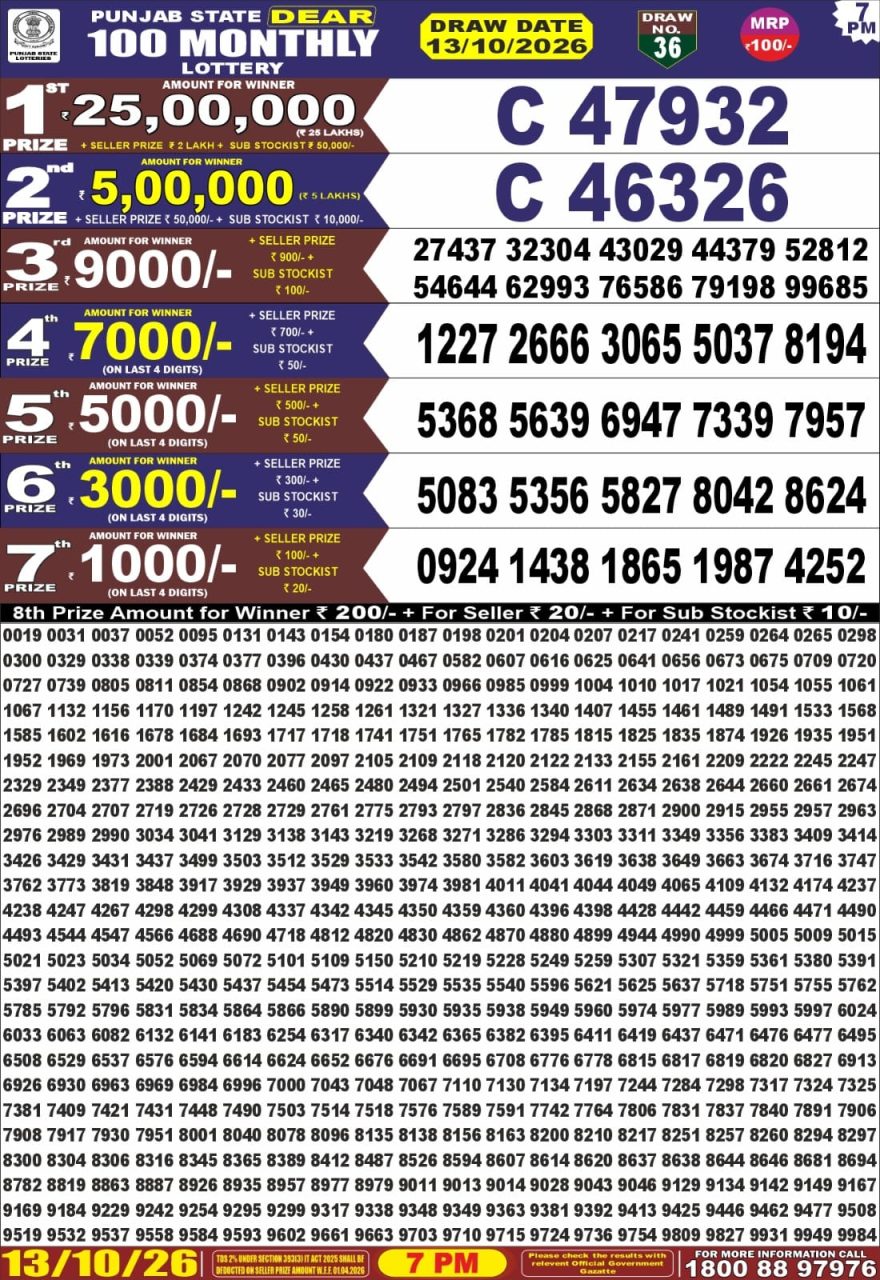 Punjab State Dear 100 Monthly Result 13.10.26 Live Now