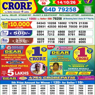 Dear Spark Wednesday Weekly 1pm Result 14.10.2026