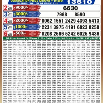 Punjab State Dear 50 6:30pm Lottery Result 14.10.2026