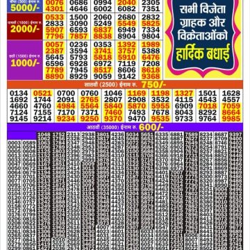 Golden 300 Monthly Lottery Result 14.10.2026