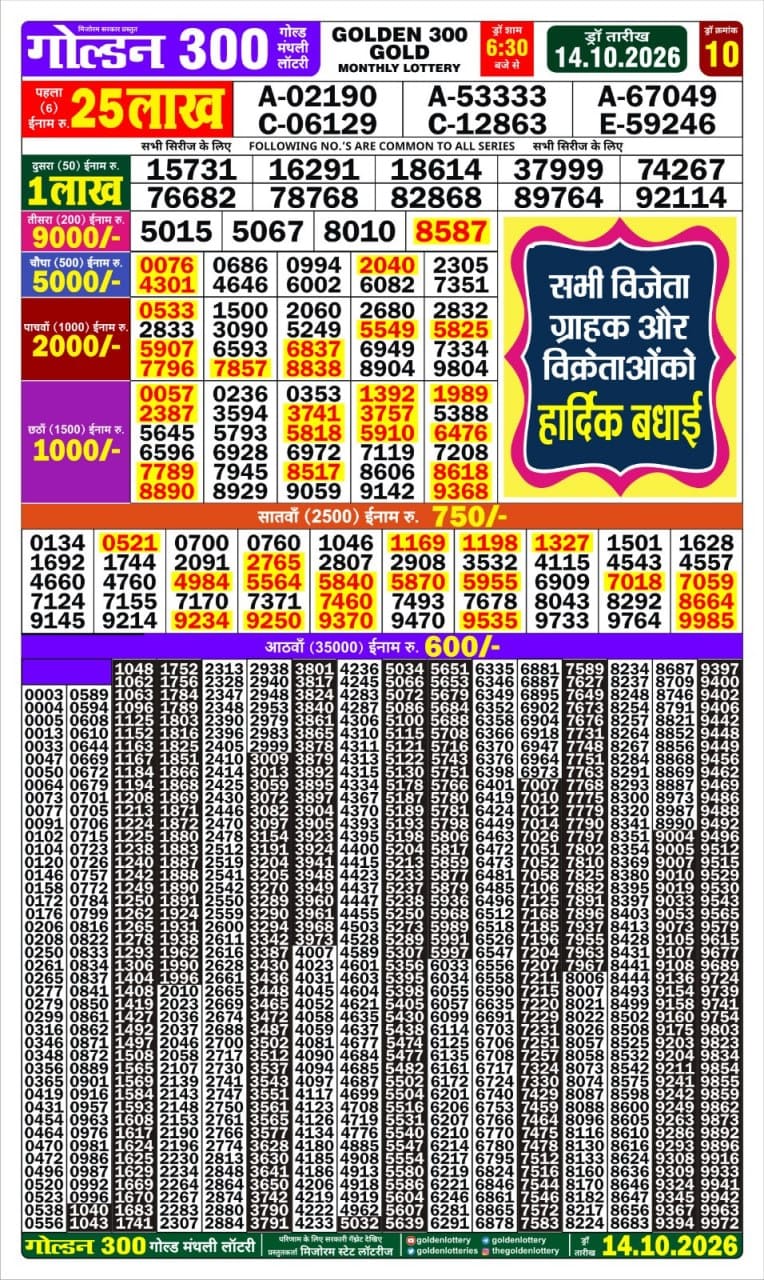 Golden 300 Monthly Lottery Result 14.10.2026