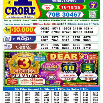 Dear Victory Friday Weekly 1pm Result 16.10.2026