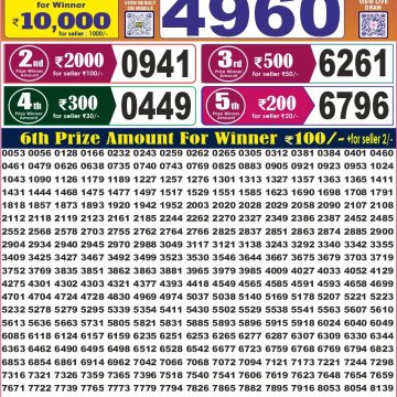 Labhlaxmi Glow Weekly 4pm Result 16.10.2026