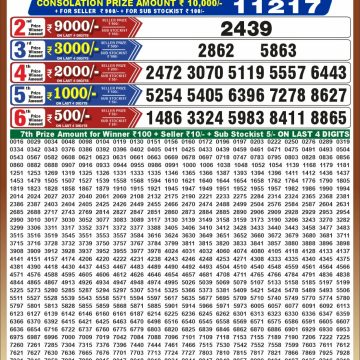 Punjab State Dear 50 6:30pm Lottery Result 16.10.2026