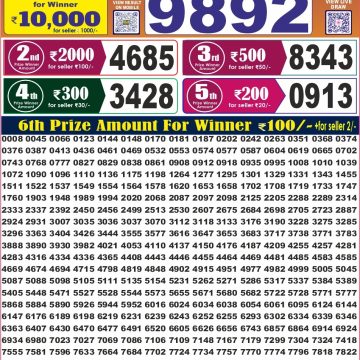 Labh Laxmi Joy Weekly 4pm Result 17.10.2026