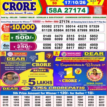 Dear Lucky Weekly Lottery 8pm Result 17.10.2026