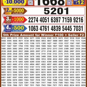 Dear Laxmi iron Weekly 8pm Result 17.10.2026