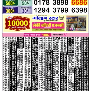 Golden Star Weekly Lottery Result 8:30PM 18.10.2026