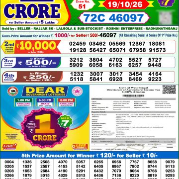 Dear Rise Monday Weekly 1pm Result 19.10.2026