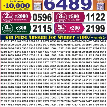 Labh Laxmi Charm Weekly 4pm Result 20.10.2026