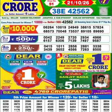 Dear Spark Wednesday Weekly 1pm Result 21.10.2026