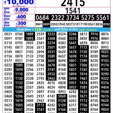 Rajshree Budh Weekly Lottery 2.25pm Result 21.10.2026