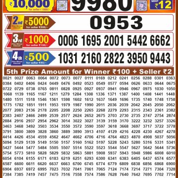 Dear Laxmi Diamond Weekly 8pm Result 21.10.2026