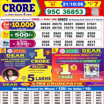 Dear Dream Weekly Lottery 8pm Result 21.10.2026