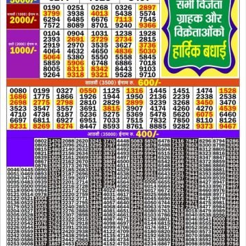 Golden 200 Monthly Lottery Result 21.10.2026