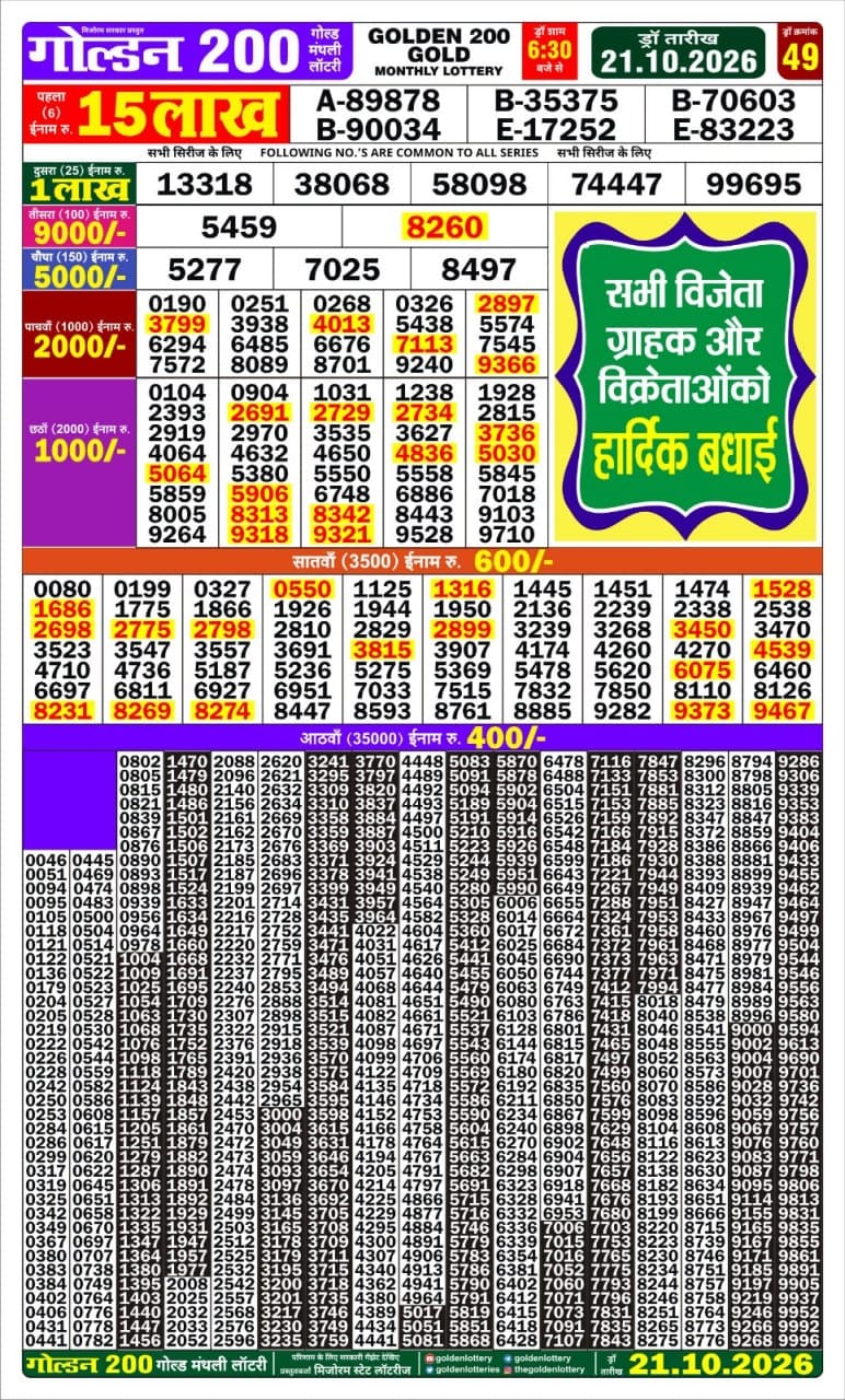 Golden 200 Monthly Lottery Result 21.10.2026