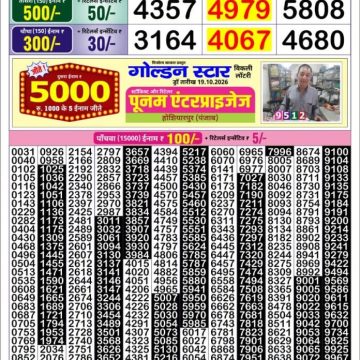 Golden Red Weekly Lottery Result 8:30PM 21.10.2026