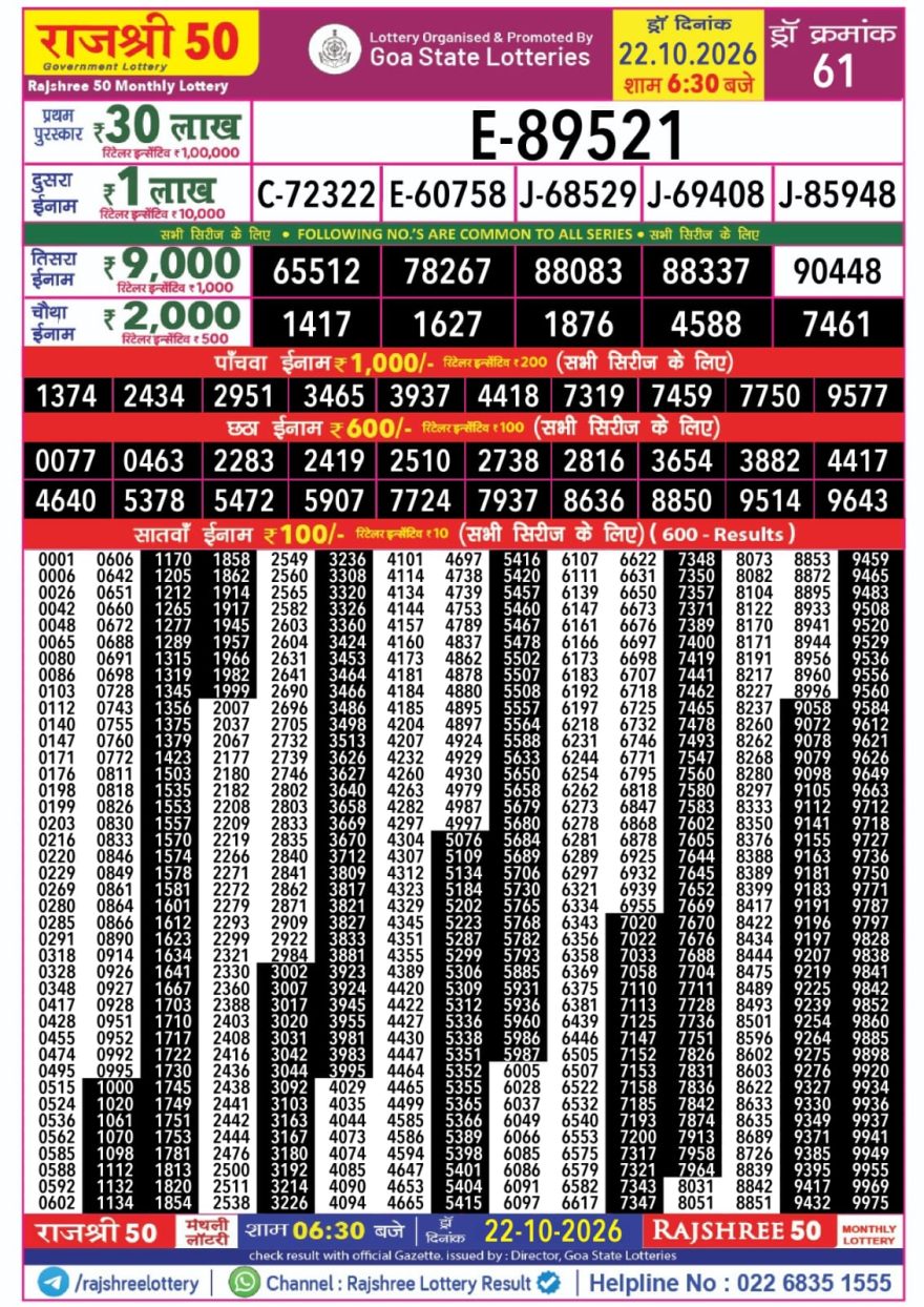 Rajshree 50 Monthly Lottery Result 22.10.2026