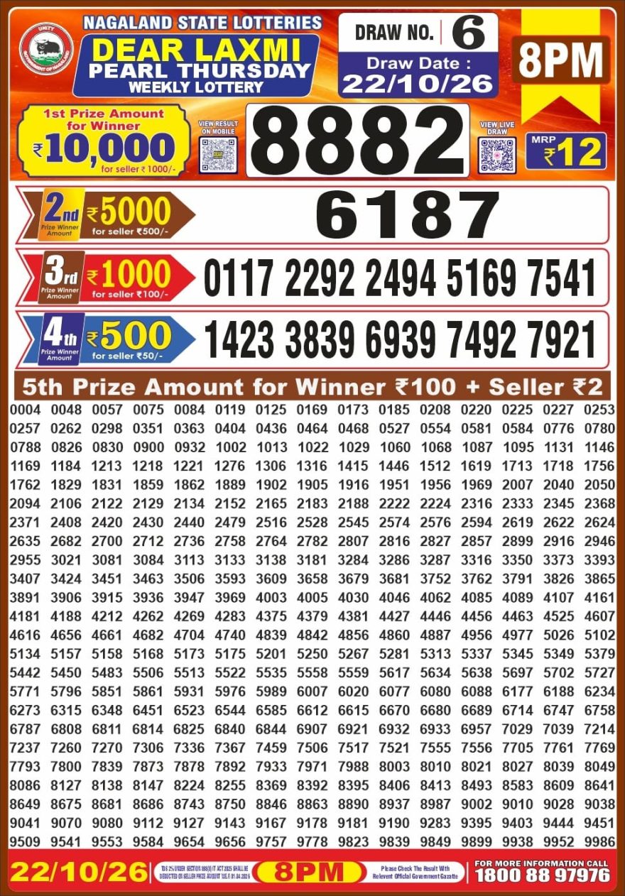 Dear Laxmi Pearl Weekly 8pm Result 23.10.2026