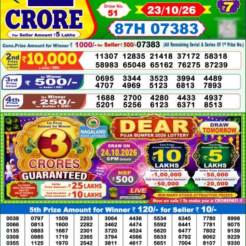 Dear Victory Friday Weekly 1pm Result 23.10.2026