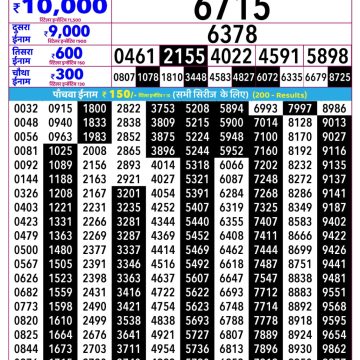 Rajshree Shukra Weekly Lottery 2.25pm Result 23.10.2026