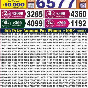 Labhlaxmi Glow Weekly 4pm Result 23.10.2026