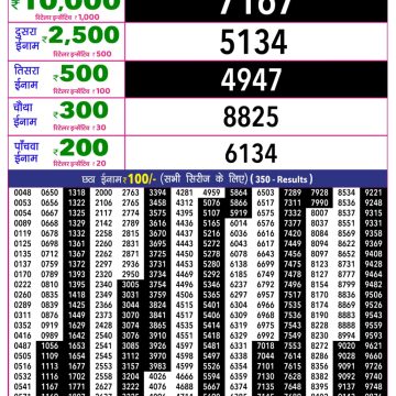 Rajshree 10 Evening Friday 5:40pm Result 23.10.2026