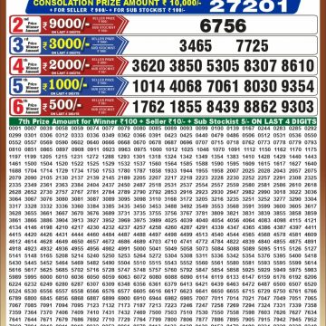 Punjab State Dear 50 6:30pm Lottery Result 23.10.2026