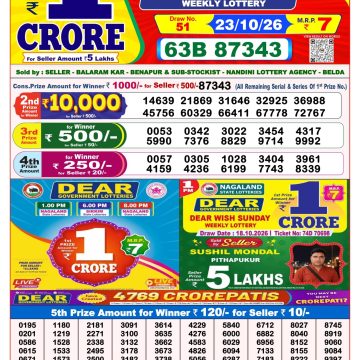 Dear Horizon Weekly Lottery 8pm Result 23.10.2026