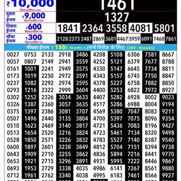 Rajshree Shani Weekly Lottery 2.25pm Result 24.10.2026