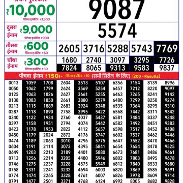 Rajshree Weekly Lottery 8pm Result 24.10.2026