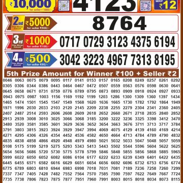 Dear Laxmi iron Weekly 8pm Result 24.10.2026