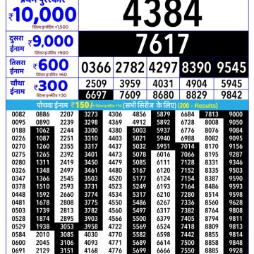 Rajshree Som Weekly Lottery 2.25pm Result 26.10.2026
