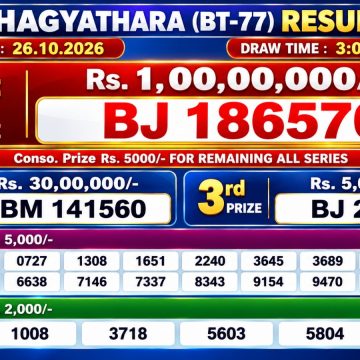 Today Lottery Result BT-77 Kerala 26.10.2026