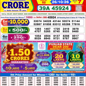 Dear Clover Weekly Lottery 8pm Result 26.10.2026