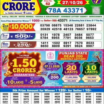 Dear Shine Tuesday Weekly 1pm Result 27.10.2026
