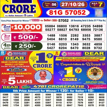 Dear Prestige Tuesday Weekly 6pm Result 27.10.2026