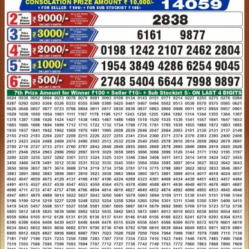 Punjab State Dear 50 6:30pm Lottery Result 27.10.2026