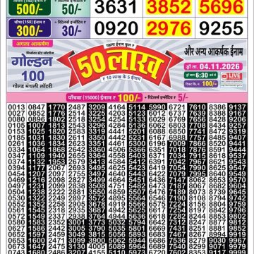 Golden Star Weekly Lottery Result 8:30PM 28.10.2026