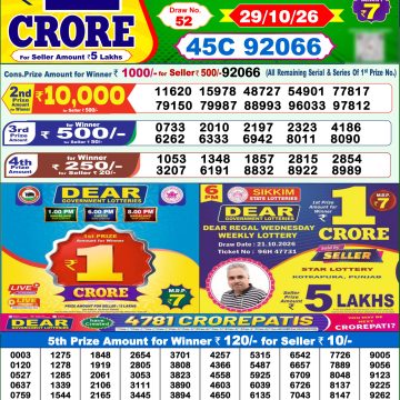Dear Star Thursday Weekly 1pm Result 29.10.2026