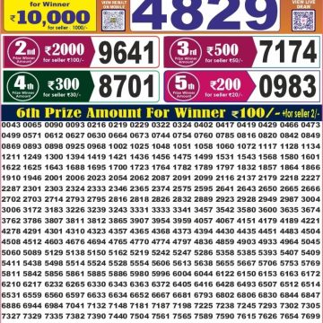 Labh Laxmi Glad Weekly 4pm Result 29.10.2026
