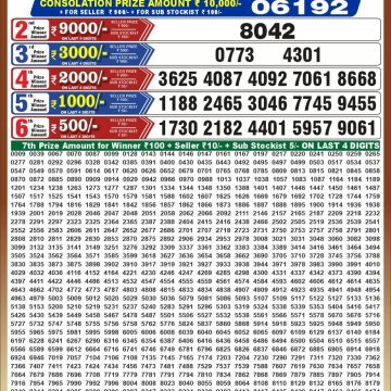 Punjab State Dear 50 6:30pm Lottery Result 29.10.2026