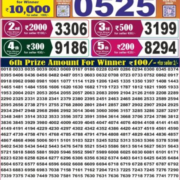 Labhlaxmi Glow Weekly 4pm Result 30.10.2026